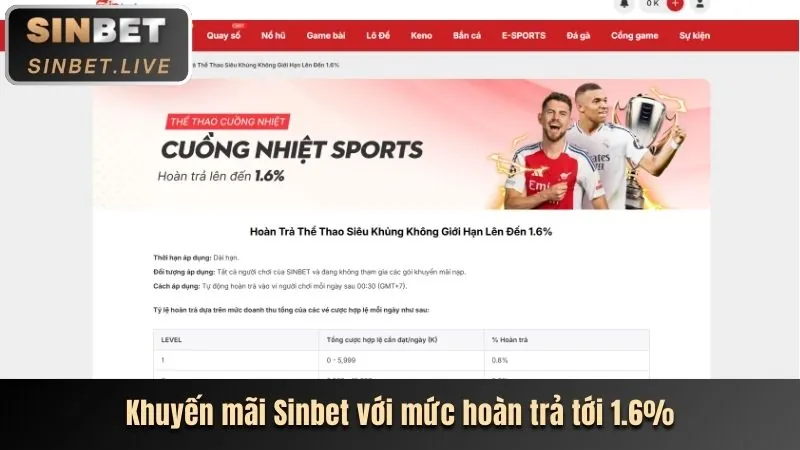 Thưởng chào mừng e88 link